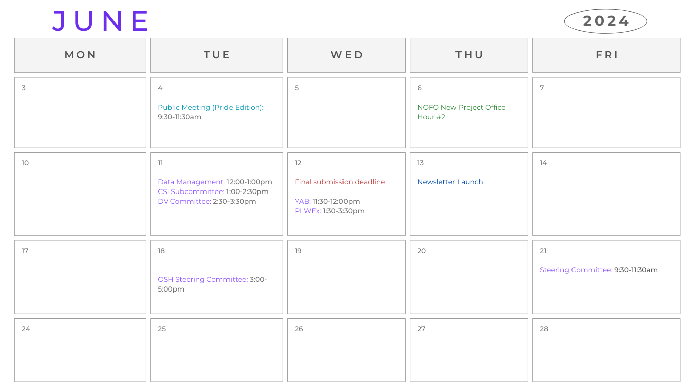 CoC Policies & Procedures CCOC